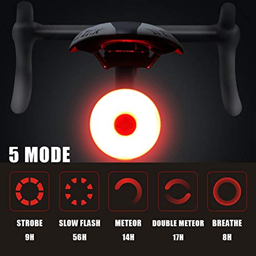 USB Rechargeable Bike Taillight - Red