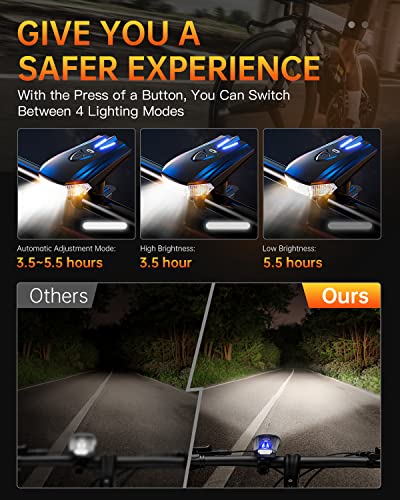 High-Intensity Rechargeable Bike Lights