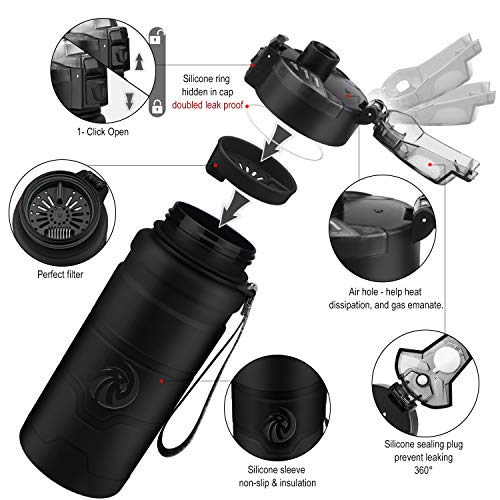 BPA-free Cycling Water Bottle with Lockable Lid