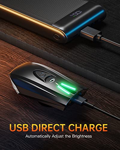 High-Intensity Rechargeable Bike Lights
