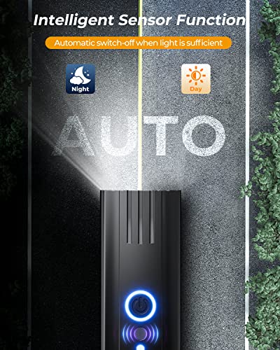 Ultra Bright LED Bike Light with Horn Reminder