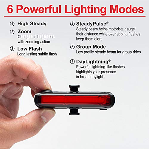 600-Lumen Bike Headlight & 50-Lumen Tail Light Set