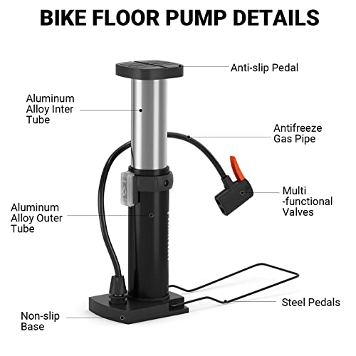 Himiway Mini Bike Floor Pump with High Pressure