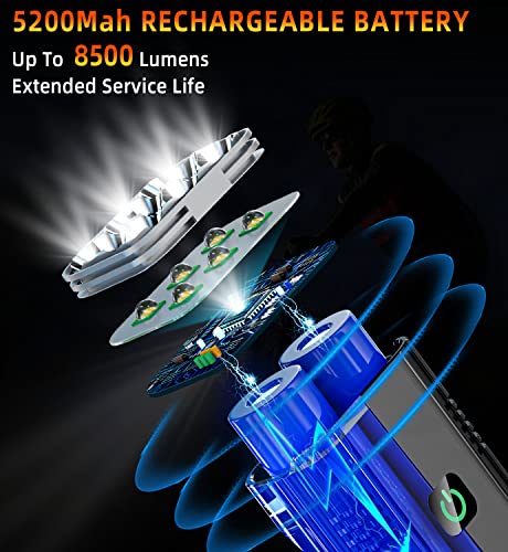 Super Bright 9500 Lumen Bike Lights