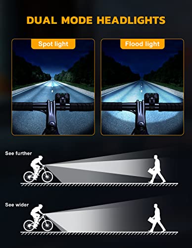 Ultra Bright Rechargeable Bike Lights Set