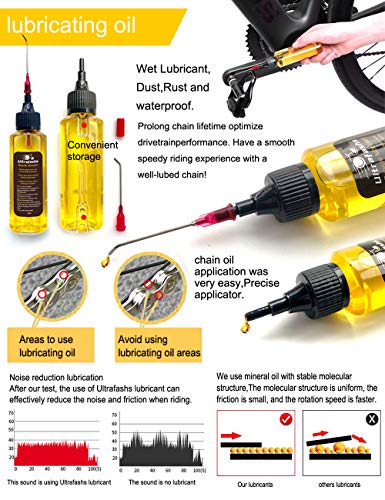 Bicycle Chain Maintenance Set - 2oz & 10oz