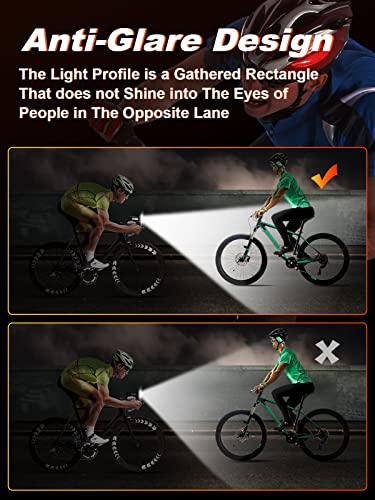 IPSXP 8500-Lumen Waterproof Bike Lights, USB-Rechargeable & 5 Modes