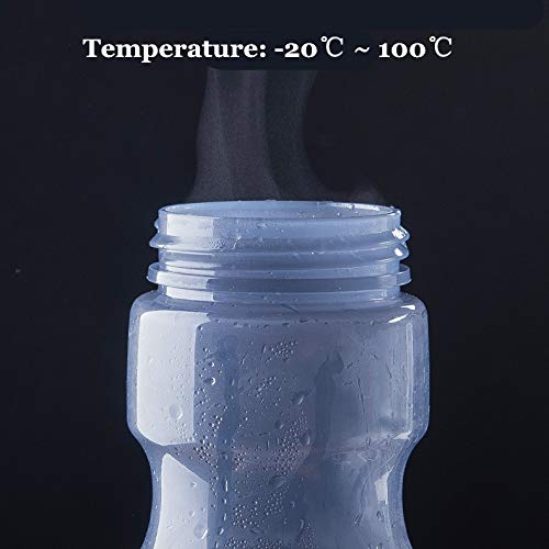 Insulated Wide Mouth Water Bottle for Cyclists