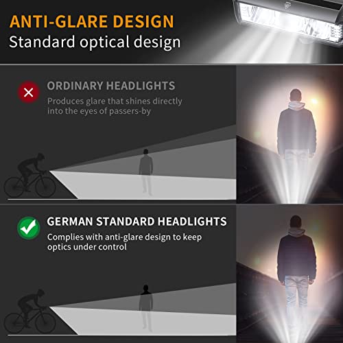 USB Rechargeable 900lm Bike Lights