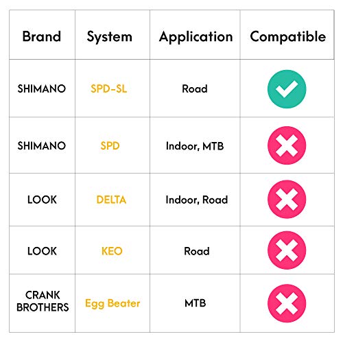 Venzo Road Bike Clipless Pedals Compatible with Shimano