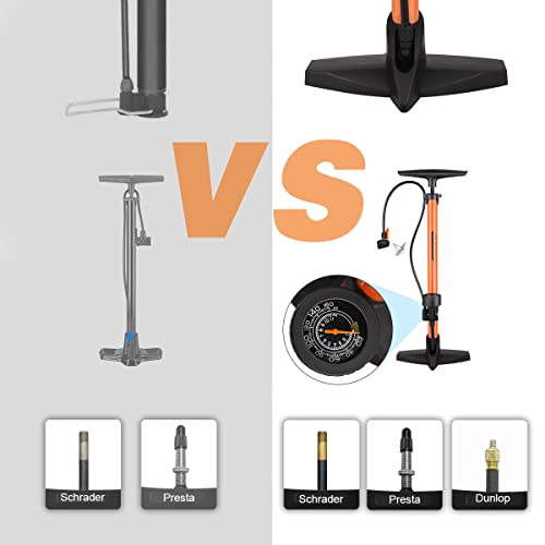 Bike Floor Pump with Gauge - 160 PSI