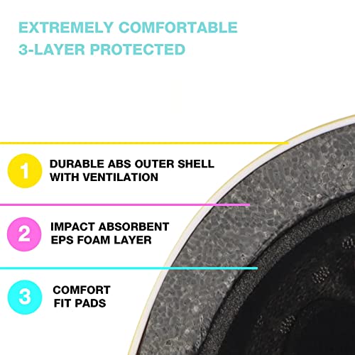 ZLEIOUY Kids Adjustable Helmet,Toddler Skateboard Helmets for Ages 2-3-5-8-14 Years Boys Girls, Multi-Sport Safety Cycling Skating Scooter Helmet