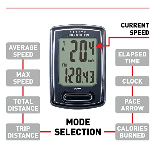 CAT EYE Wireless Bike Computer - Black