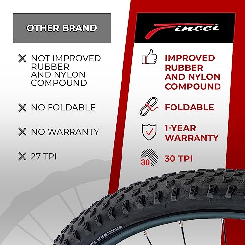 Fincci Pair 29 x 2.10 Inch Bike Tire 52-622 Foldable Tires with 1mm Anti Puncture Proof Protection for MTB Mountain Gravel Hybrid Bike Bicycle - Pack of 2