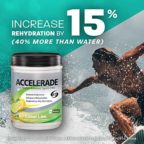 Natural Sport Hydration Drink with Protein & Electrolytes
