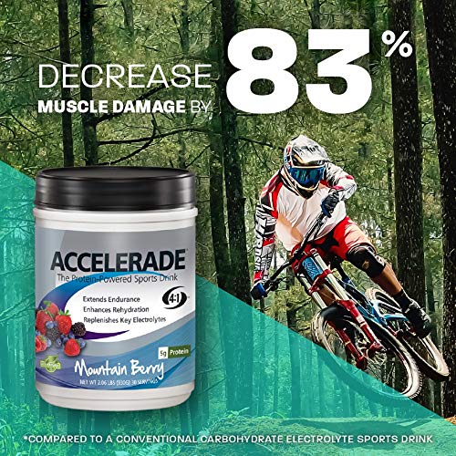 Natural Sport Hydration Drink with Protein & Electrolytes