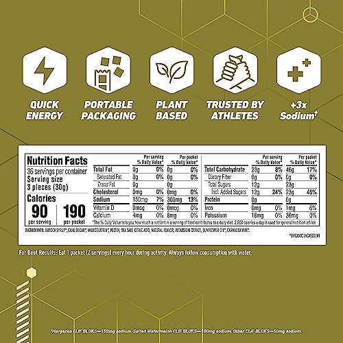 Clif Bloks Energy Chews - Variety Pack