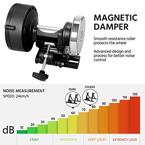 Magnetic Bike Trainer Stand for Mountain & Road Bikes