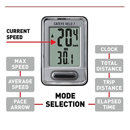Wired Bike Computer with Odometer & Speedometer