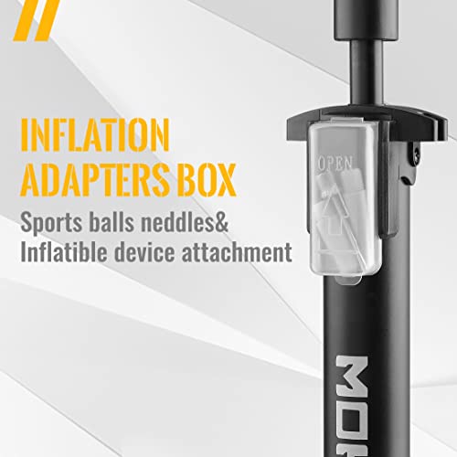MOHEGIA Bike Pump with Gauge & 160 PSI