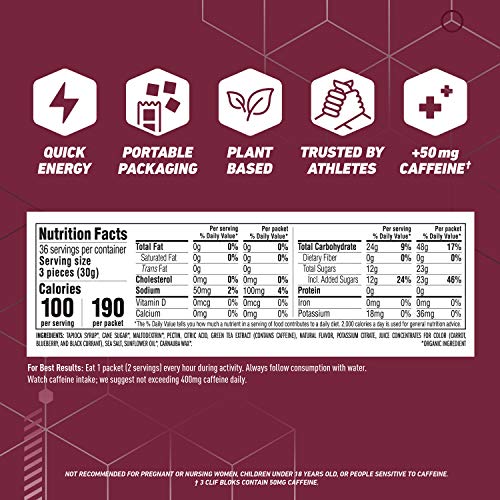 Black Cherry Caffeinated Energy Chews for Cycling/Running