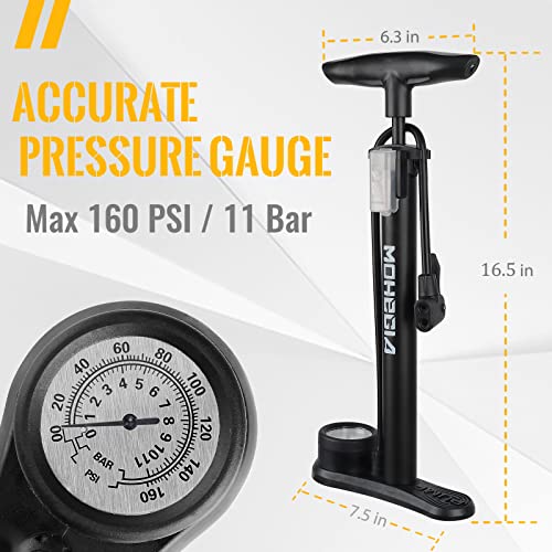 MOHEGIA Bike Pump with Gauge & 160 PSI