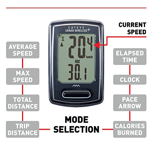 Black CAT EYE Wireless Bike Computer