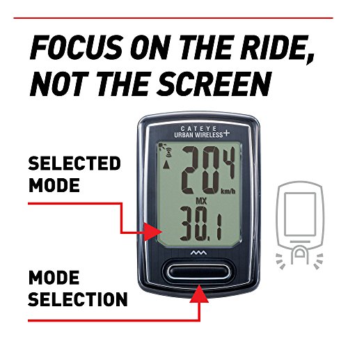 Black CAT EYE Wireless Bike Computer