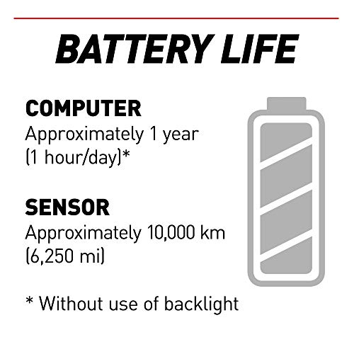 Black CAT EYE Wireless Bike Computer
