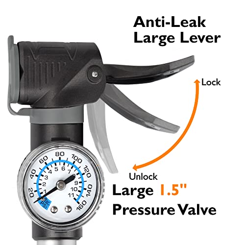 Portable Bicycle Pump with Pressure Gauge - Lumintrail