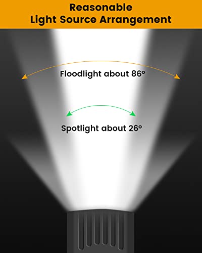 Powerful Rechargeable Bike Light - Sensor & Waterproof