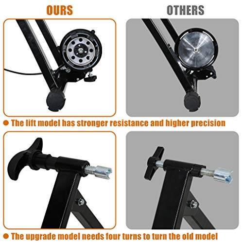 Indoor Bike Trainer with 5 Resistance Settings