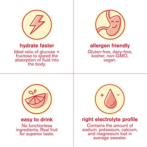 Skratch Labs Electrolytes Sport Powder Strawberry Lemonade