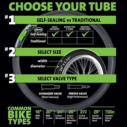 Slime 30074 Bike Inner Tubes with Slime Puncture Sealant, Extra Strong, Self Sealing, Prevent and Repair, Schrader Valve, 26" x1.75-2.125", Value 2-Pack