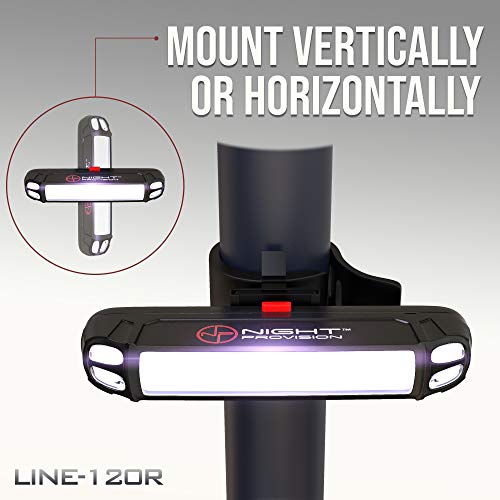 USB Rechargeable Bike Headlight - Night Provision LINE 120F