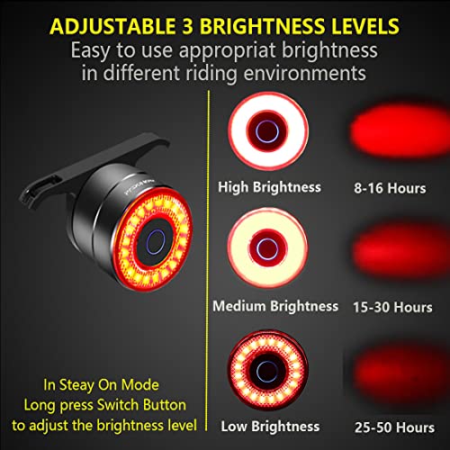 Smart Bike Tail Light with High Visibility