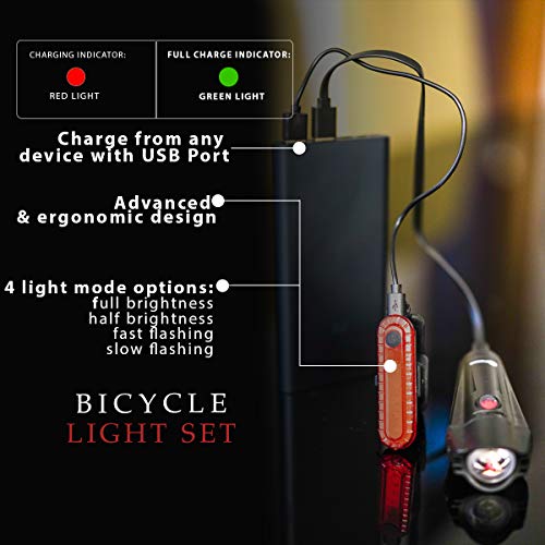 450 Lumens Bike Lights Front & Back Set - Waterproof & Rechargeable