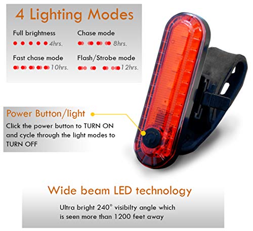450 Lumens Bike Lights Front & Back Set - Waterproof & Rechargeable