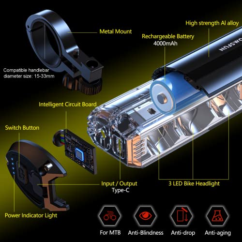 Super Bright 1200 Lumen USB-C Bike Light