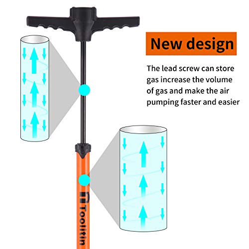 TOOLITIN Ergonomic Bike Pump with Gauge, 180 Psi