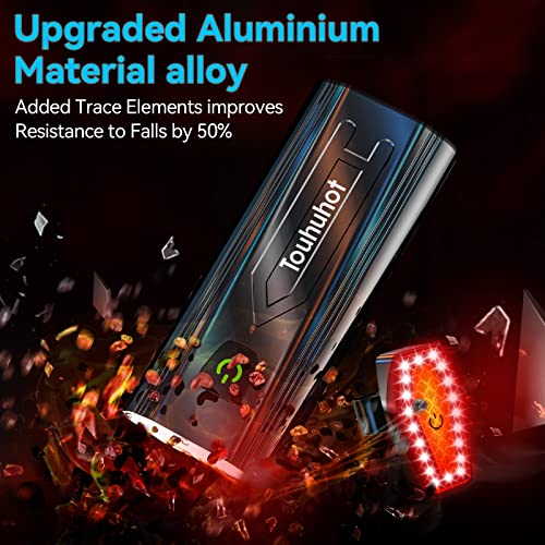 Super Bright USB Rechargeable Bike Lights - 9000Lumen
