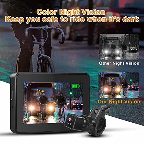 Bike Rear View Camera with Wide Angle Monitor