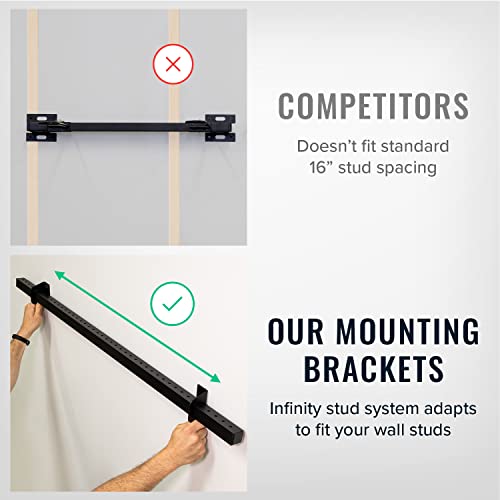 Adjustable 5-Bike Garage Wall Rack