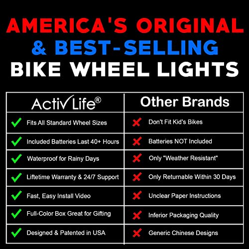 LED Bike Wheel Lights - Ultimate Safety & Style