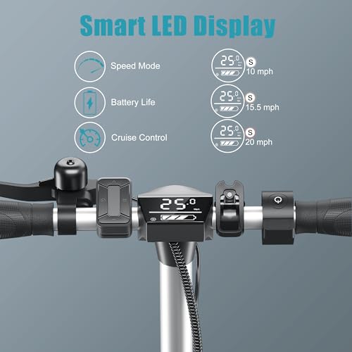 Caroma Electric Scooter: 9" Wheels, 20 Miles & 15.5 Mph