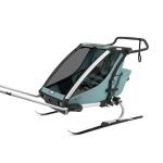 Thule Double Multisport Trailer & Stroller