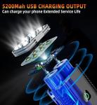 Super Bright 9500 Lumen Bike Lights