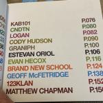 Bape x REFILL 03: Art & Music Essentials