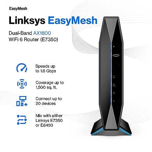 Linksys AX1800 Dual Band Wi-Fi 6 Router