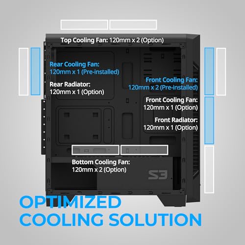 Zalman S3 Mid-Tower PC Case with Acrylic Panel